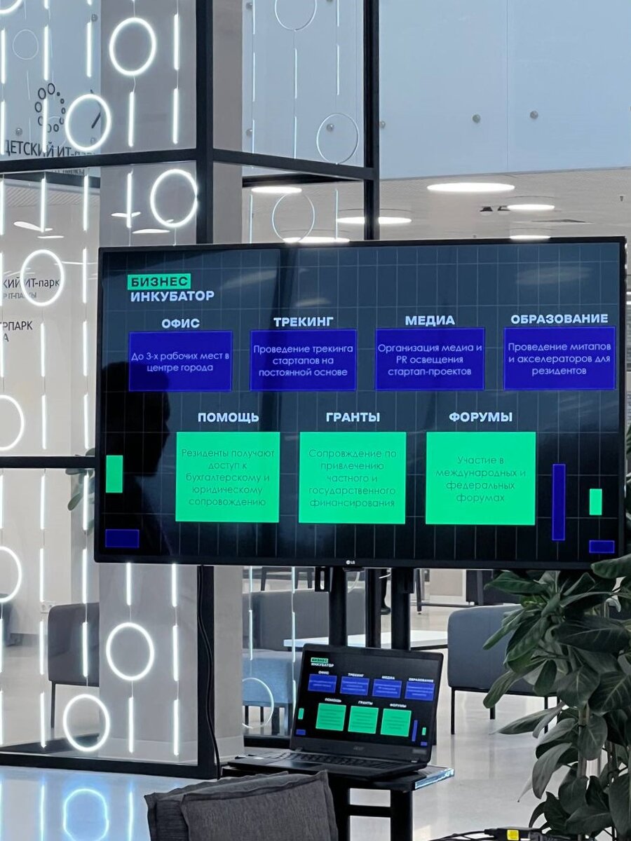 Бизнес-инкубатор ИТ-парка: с чего начать реализацию своего ИТ-стартапа |  Записки ИТ-парка | Дзен
