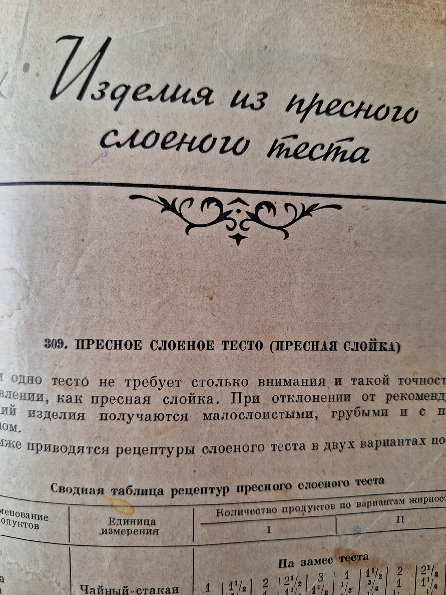 Классические рецепты выпечки из старой книги. | Из Сургута в Адыгею.На  месте не сидится в 50 +. | Дзен