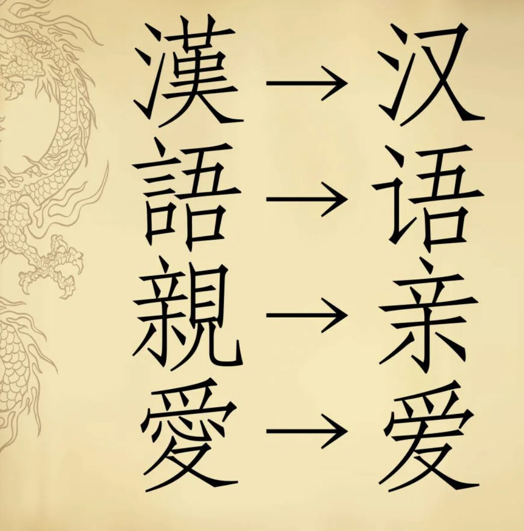 Новые иероглифы. Традиционные иероглифы. Традиционные китайские иероглифы. Упрощенные иероглифы. Традиционный и упрощенный китайский.