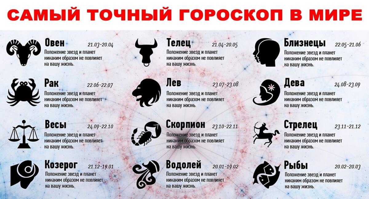  Изучаем учебные способности представителей знака Тельца и методы их успешного развития 