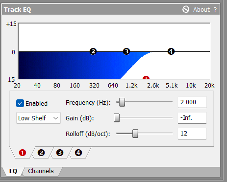 2 кГц, второй порядок.