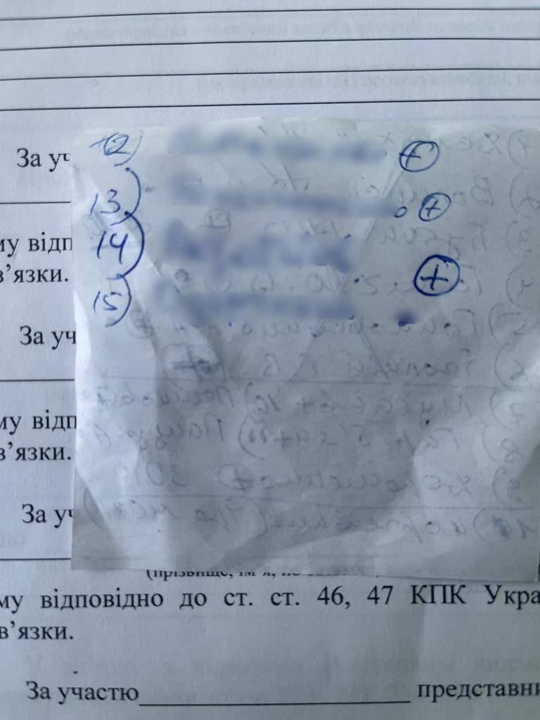 В Киеве поймал врача-психиатра, который за 6 тыс дол находил тяжелые  заболевания у уклонистов | ИА Регнум | Дзен