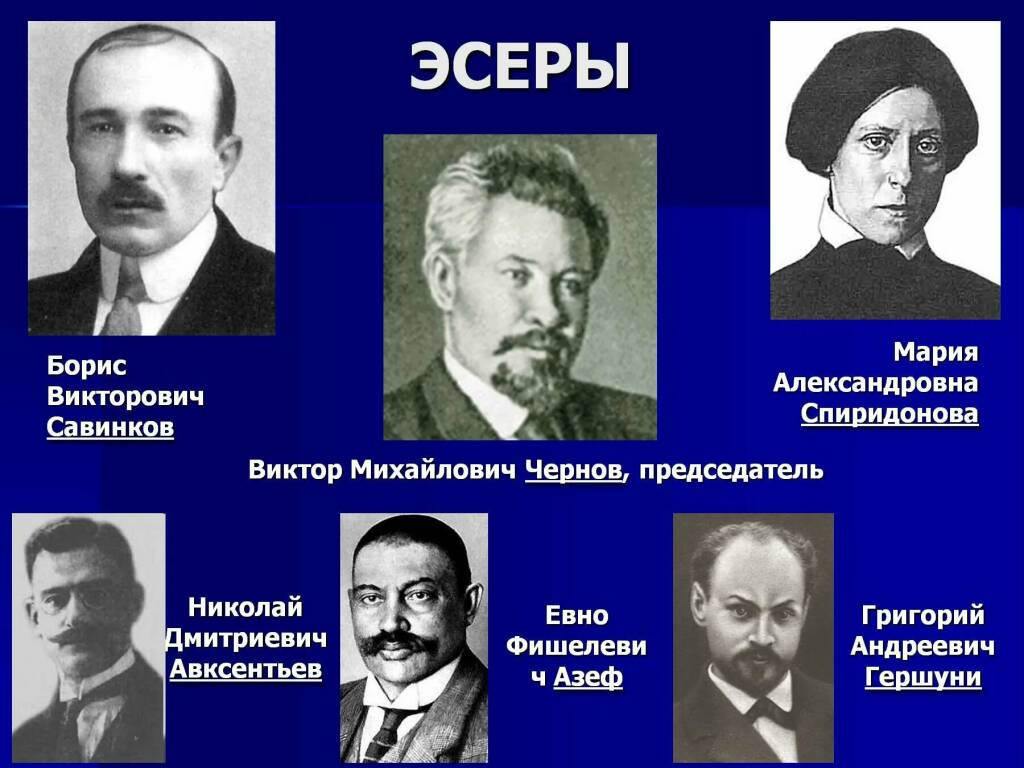 Сторонников взглядов. Партия социалистов-революционеров Лидер. Партия социалистов революционеров эсеры Лидеры. Партия социалистов-революционеров Лидер 1905. Лидеры ПСР 1902.