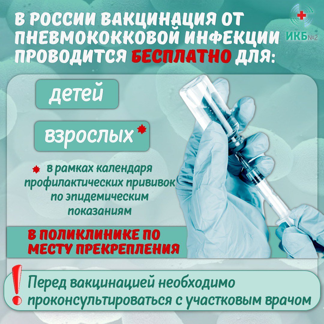 Лечение пневмококковой инфекции