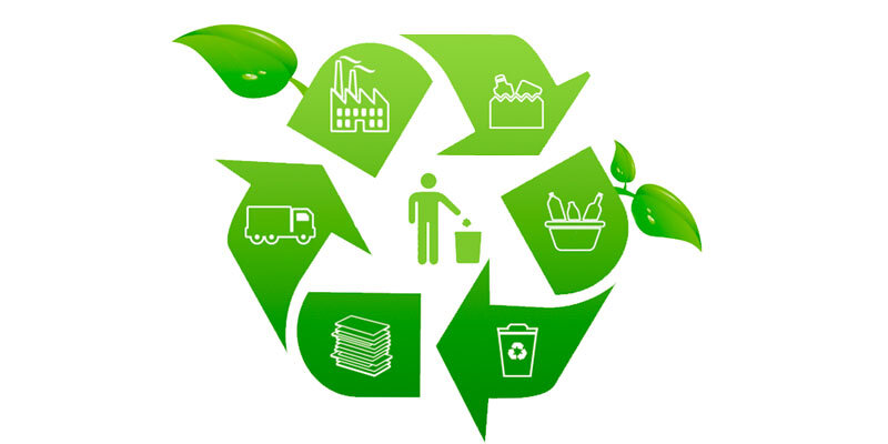 экологичность пластика заключается в его максимальной вторичной переработке