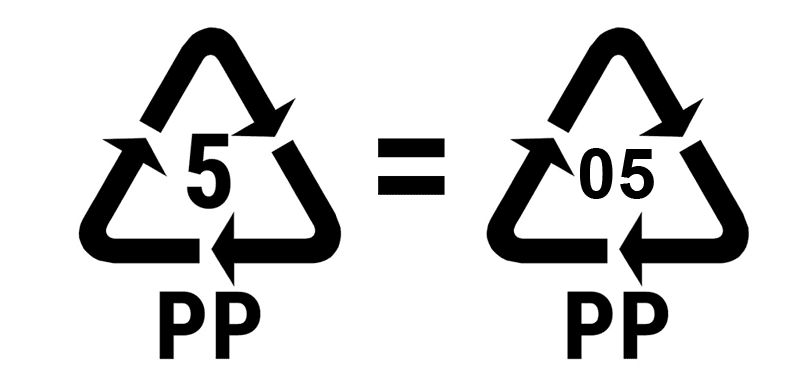 изделия из полипропилена имеют знак возможности вторичной переработки PP 5