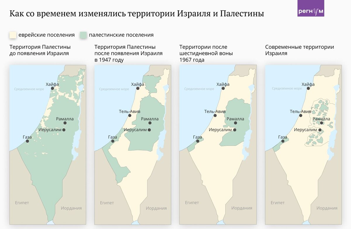 Карта израиля с городами палестина. Карта Палестины и Израиля 2023. Карта Израиля и Палестины и сектора газа на русском языке. Карта Израиля в 1948 году и сейчас