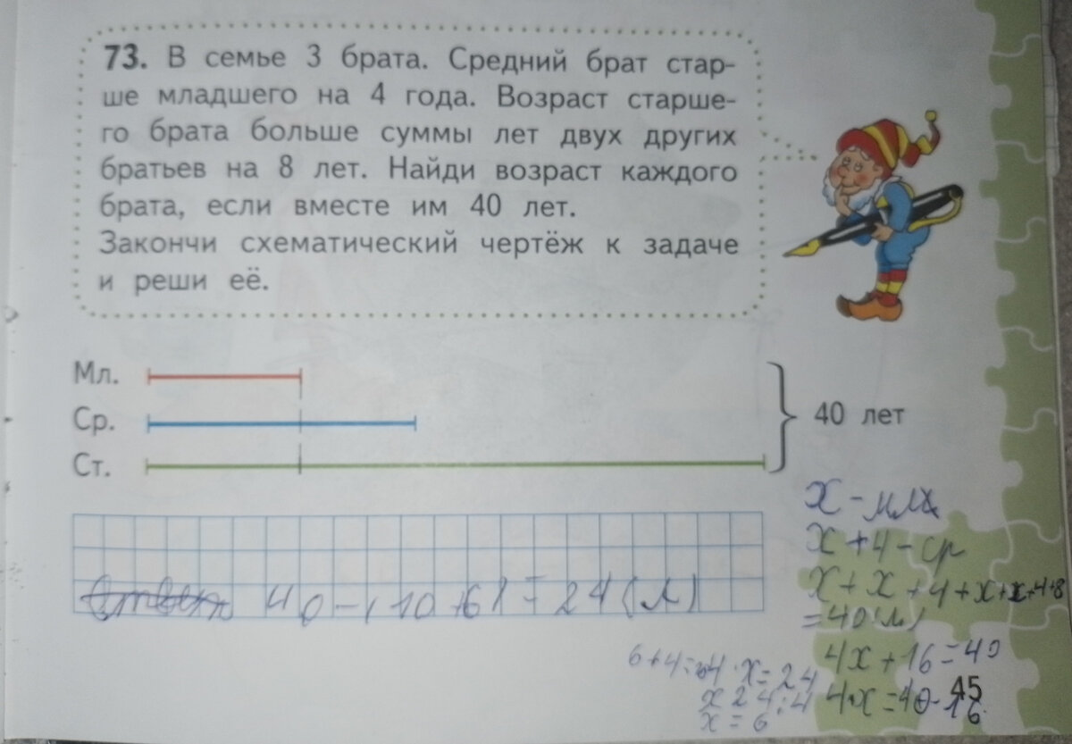 Стихотворение в тему, или про девочку и ее старшего брата-3