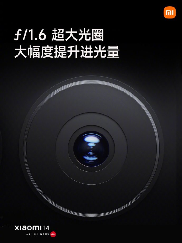 Xiaomi modular optical system. Xiaomi modular optical system