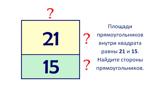 Найдите стороны прямоугольников внутри квадрата ➜ 2 способа