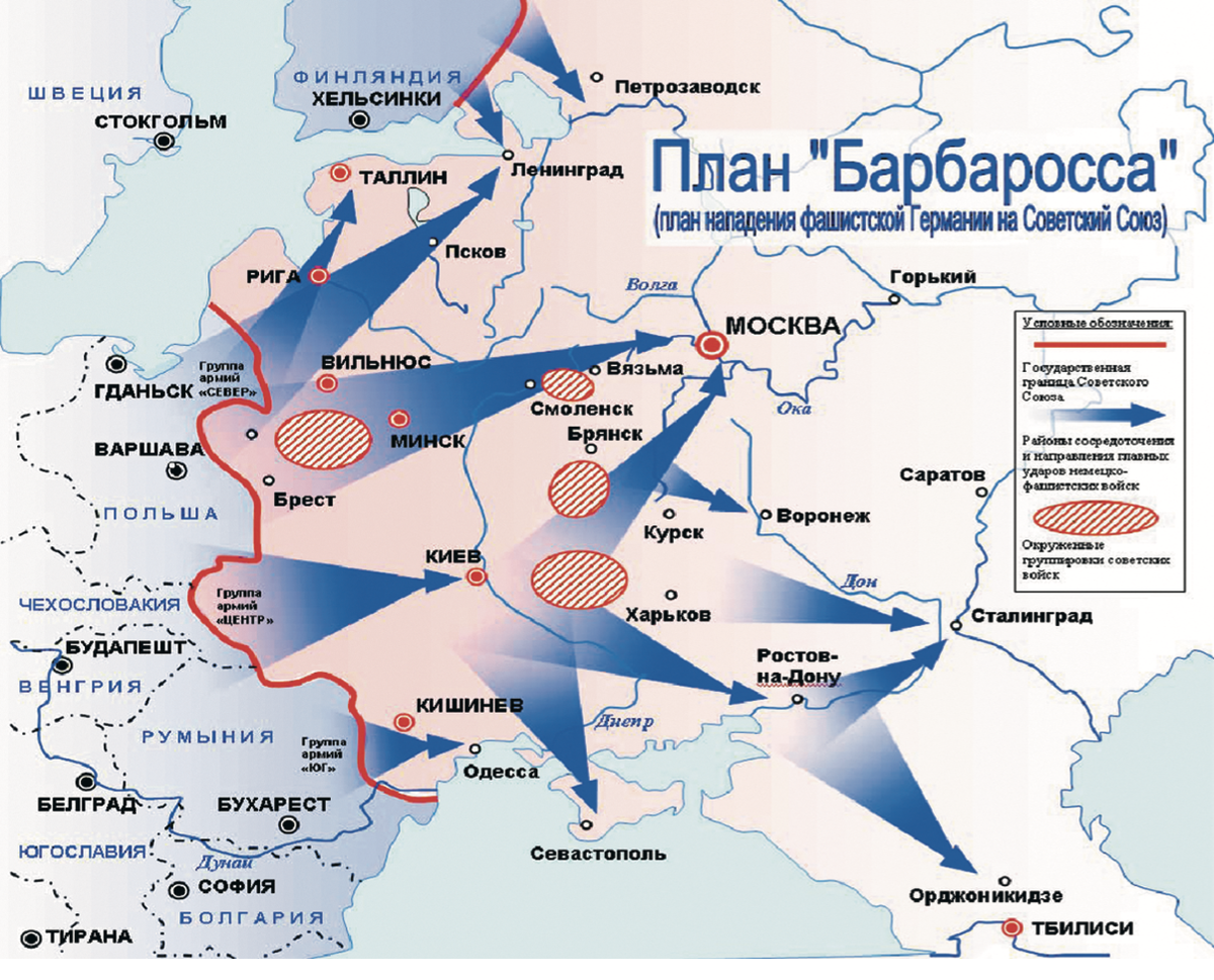 План барбаросса этапы