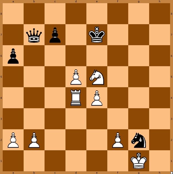 Белые начинают и выигрывают