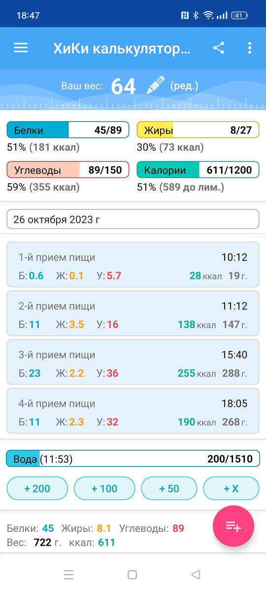 Итоги дня КБЖУ