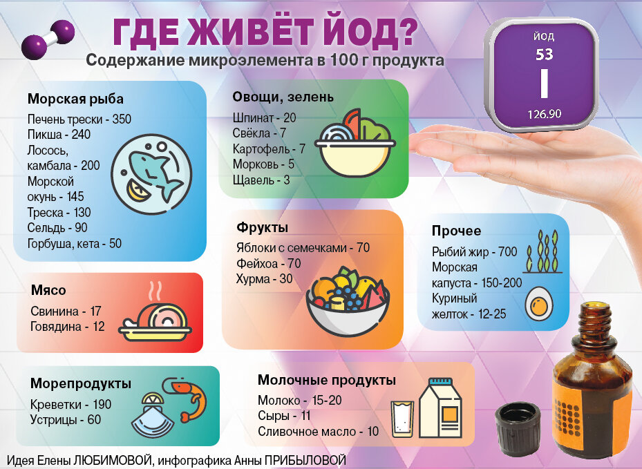    Фото:  АиФ/ Анна Прибылова