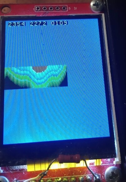 Гравитационный портрет Луны