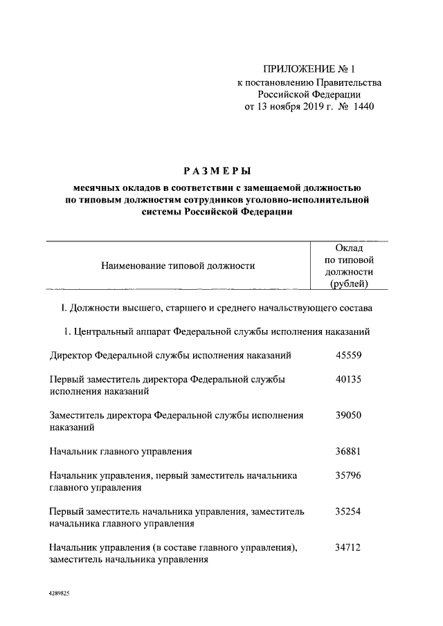 Постановление Правительства Российской Федерации от 13.11.2019 № 1440
"Об окладах месячного денежного содержания сотрудников уголовно-исполнительной системы Российской Федерации"