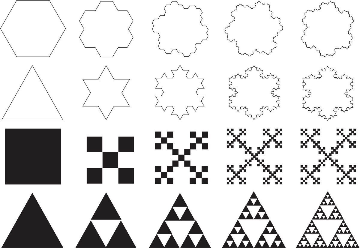 Платоновы фигуры и их итерации, ,в результате которых получаются  антенны,  применяемые в современных инфокоммуникационных приборах. Снежинка Коха и треугольник серпинского