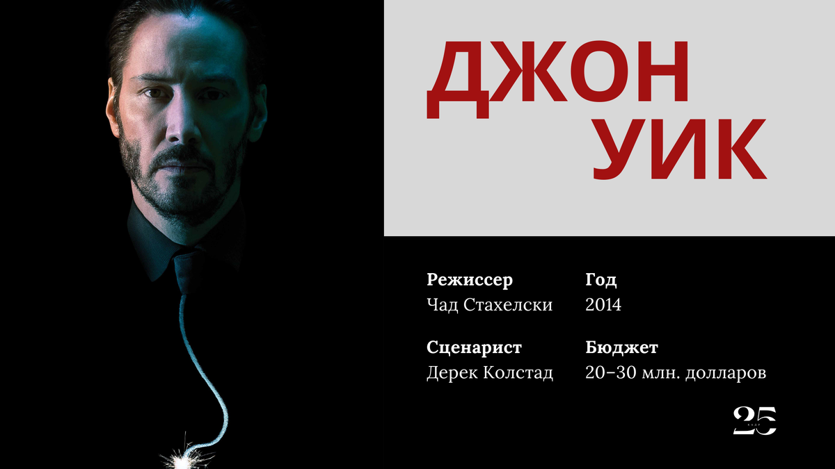 джон уик 4 бюджет