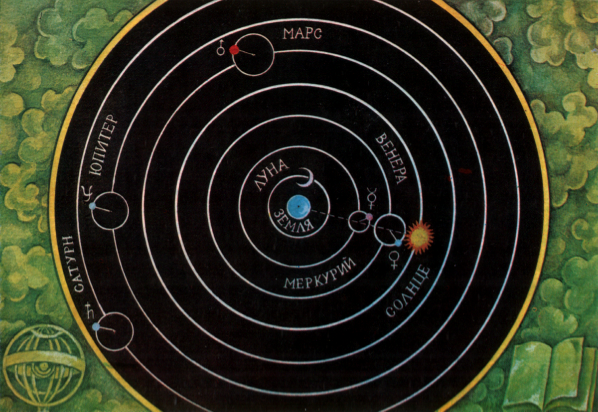 Мифология солнечной системы. Геоцентрическая система мира Птолемея. Солнечная система Клавдия Птолемея. Геоцентрическая система мира Клавдия Птолемея. Модель Вселенной Клавдия Птолемея.