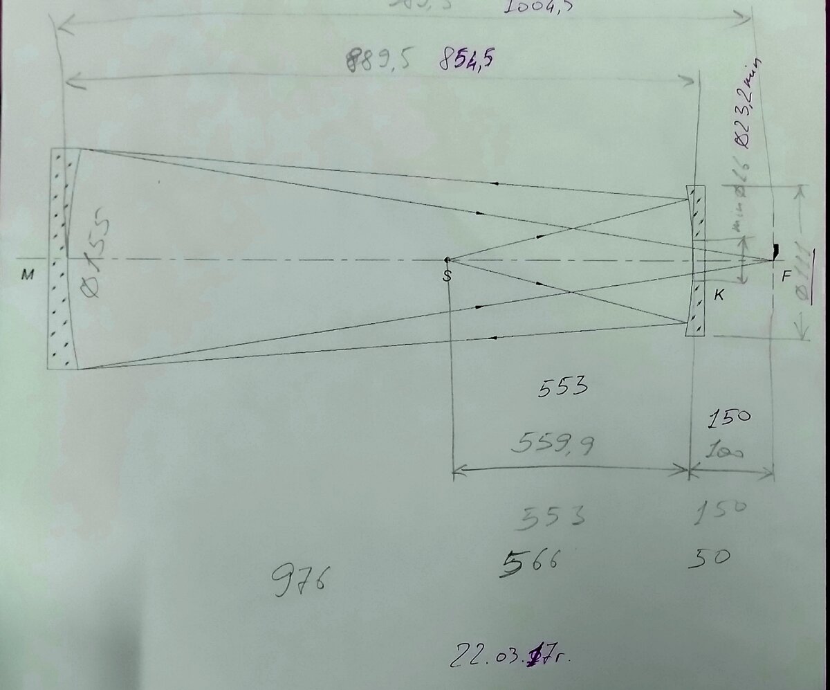 Расчет схемы Вайнео. S - источник света. К - эталонное сферическое зеркало. М - контролируемое параболическое зеркало.