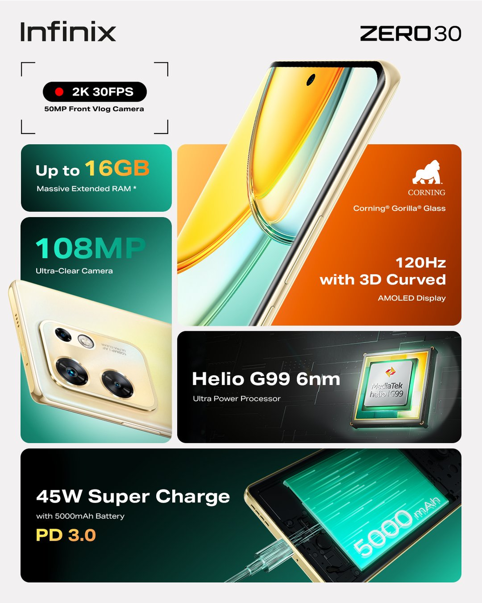 Источник изображения: gsmarena.com