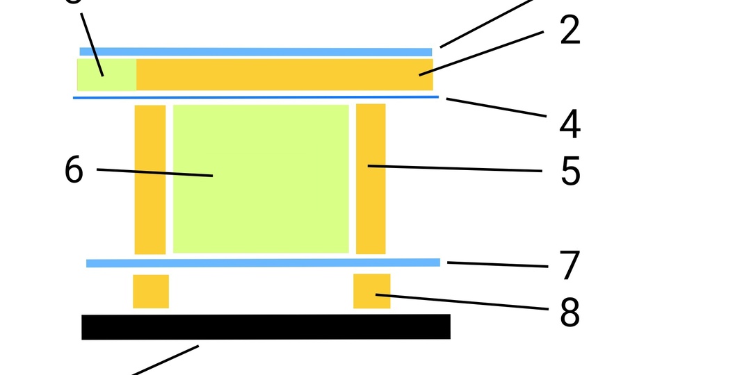 Пирог стены в типовом финском каркасном доме: