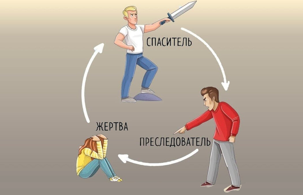 Выход из треугольника судьбы может разрушить отношения