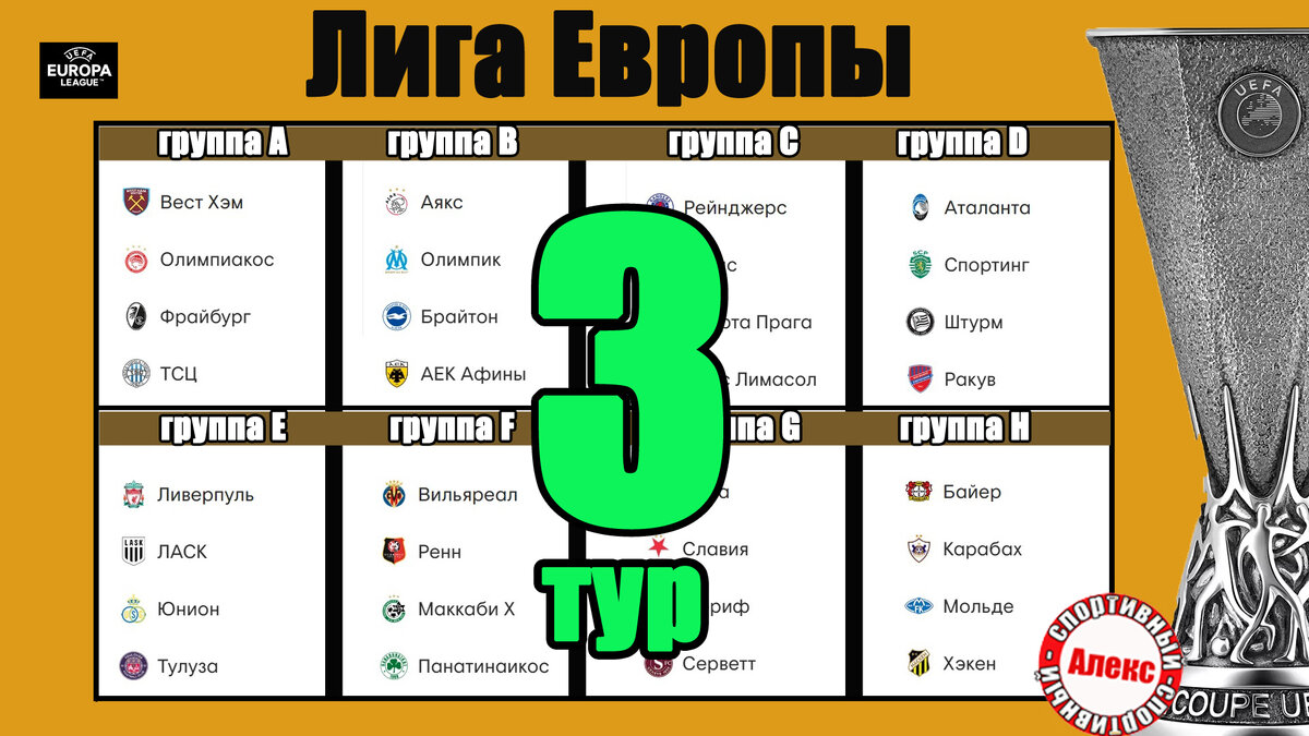 Лига Европы. 3 тур. Таблицы. Результаты. Расписание. Славия – Рома,  Ливерпуль - Тулуза. | Алекс Спортивный * Футбол | Дзен