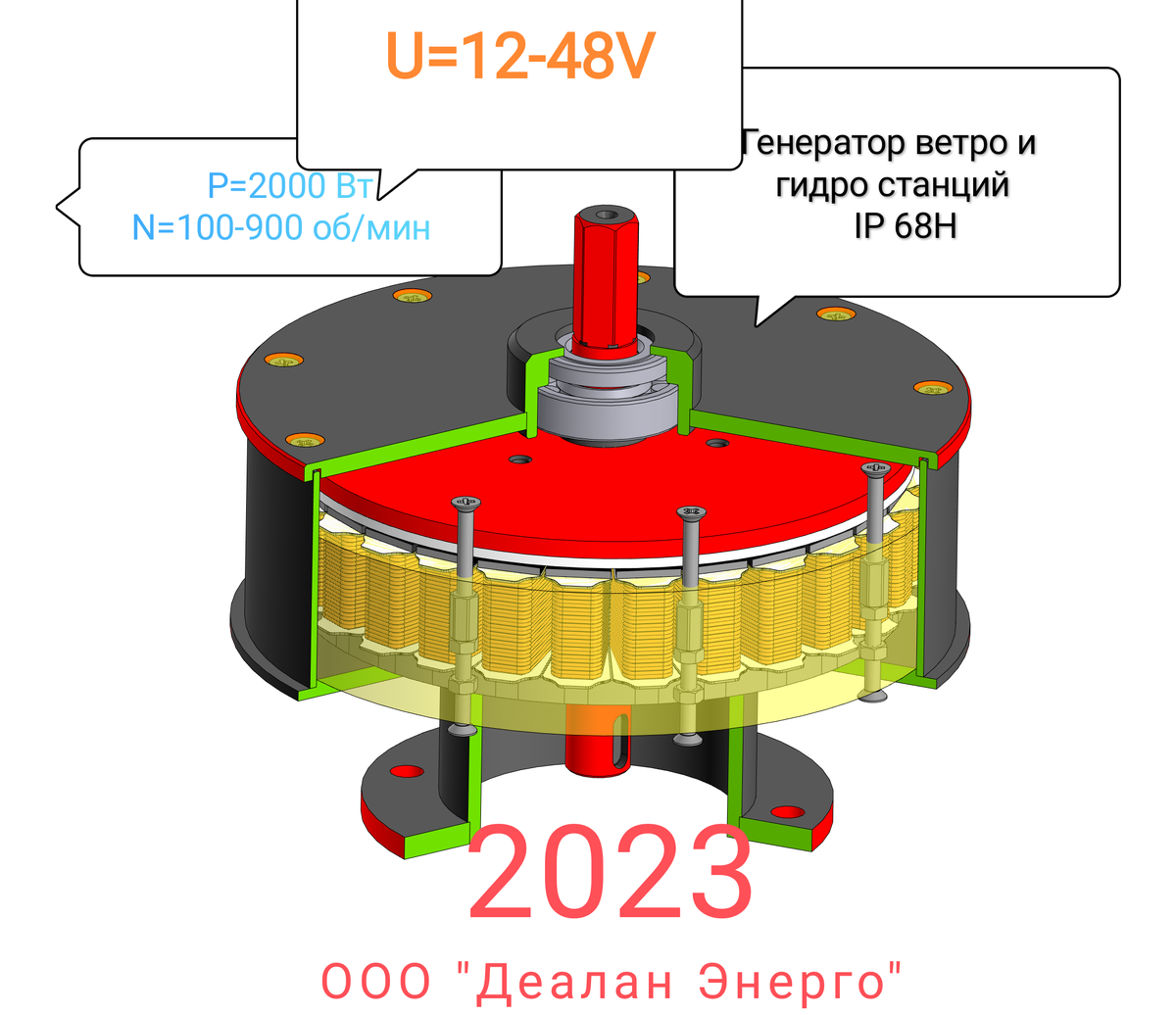 RU195702U1 - Улучшенный генератор на постоянных магнитах - Google Patents