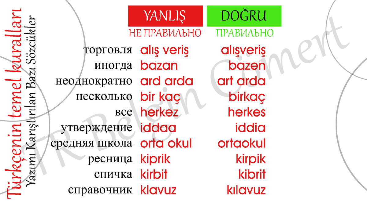 Турецкий язык основные. Турецкий носитель ukav.