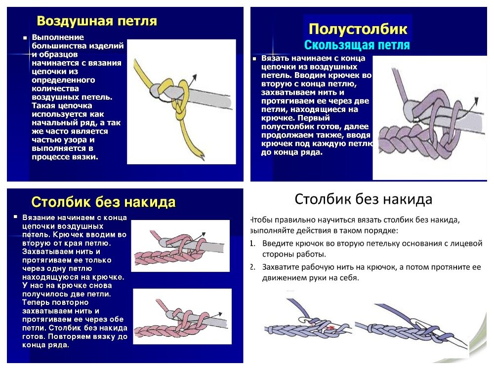 Аркан скользящей петлей. Скользящая петля крючком схема. Затяжная петля. Скользкая петля. 4 Воздушных скользящая петля.