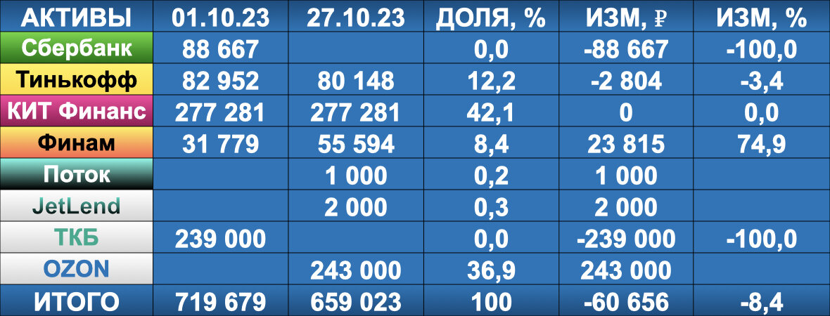 Курс цб на 15.03 2024 доллара