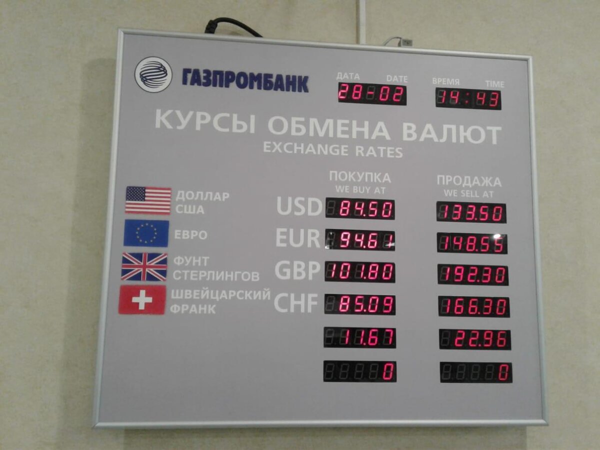 курс евро в москве