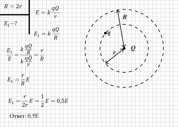 Решение и ответ