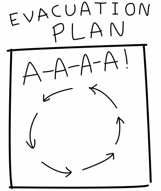 Б ааааа. Схема эвакуации паника. Схема эвакуации аааа. План эвакуации ааааа. План эвакуации Мем.