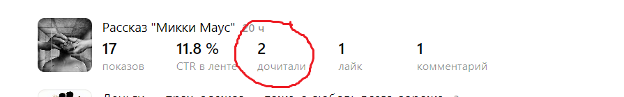 Скрин с моего канала в Дзен по другой тематике.