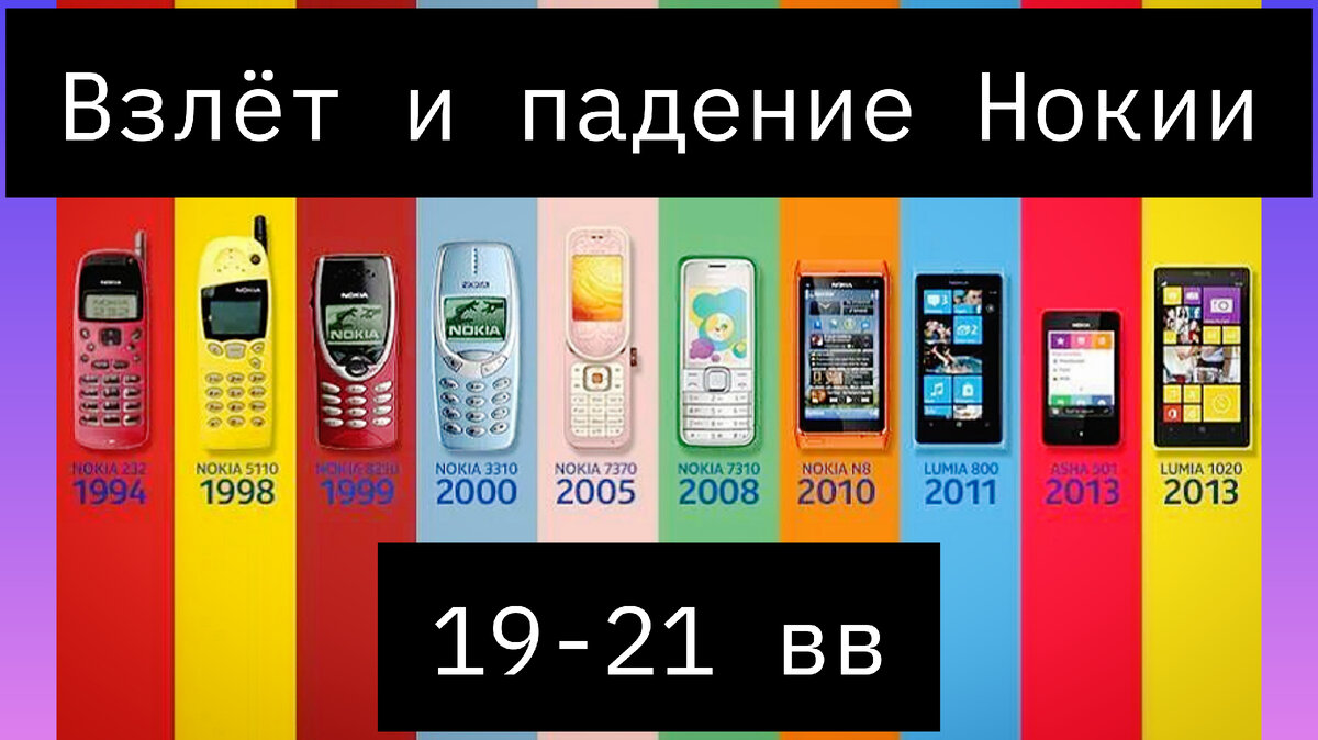 Взлёт и падение Nokia. (От пика популярности до забвения один шаг) |  Хайскринский - ноуты и смартфоны | Дзен