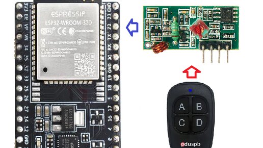 Час на esp32