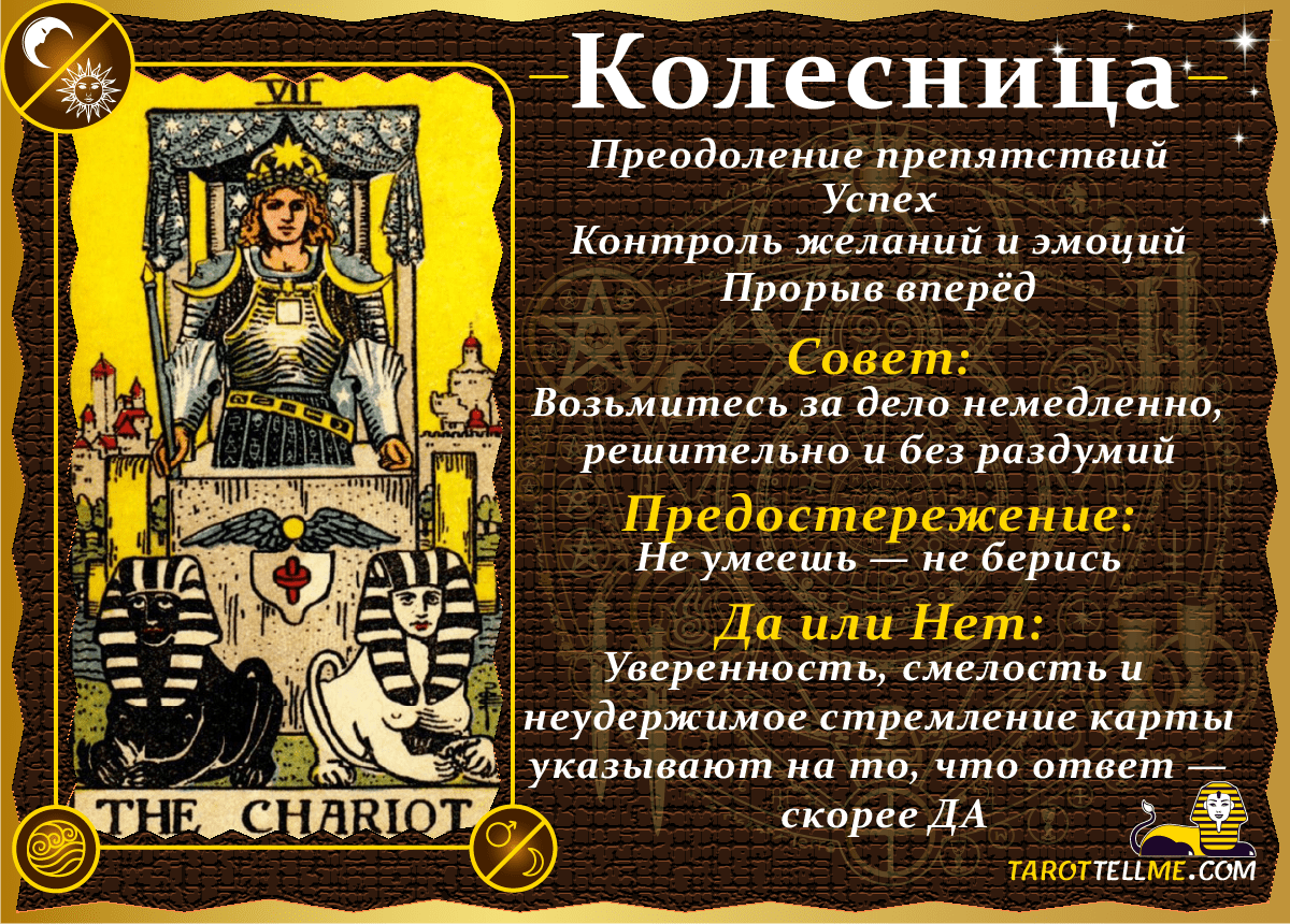 Карта Таро колесница. Колесница карта дня. Карта Таро колесница значение. Расклад колесница Таро.