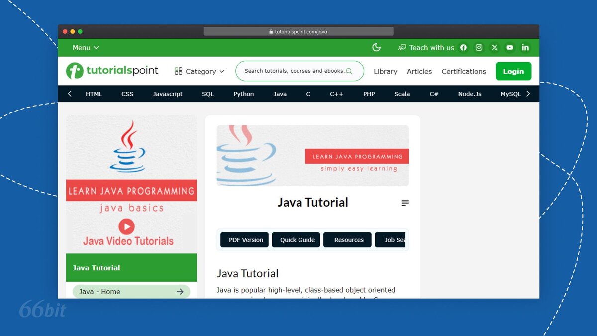 Полезные ресурсы для изучения Java - 66 Бит