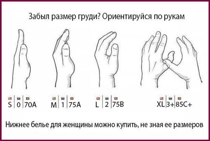 Размер чашки бюстгальтера таблица 4 размер. Как понять какой нужен. Как определить размер груди1 2. Как измеряется размер кольца на палец таблица. Размерная сетка 2 размер груди.