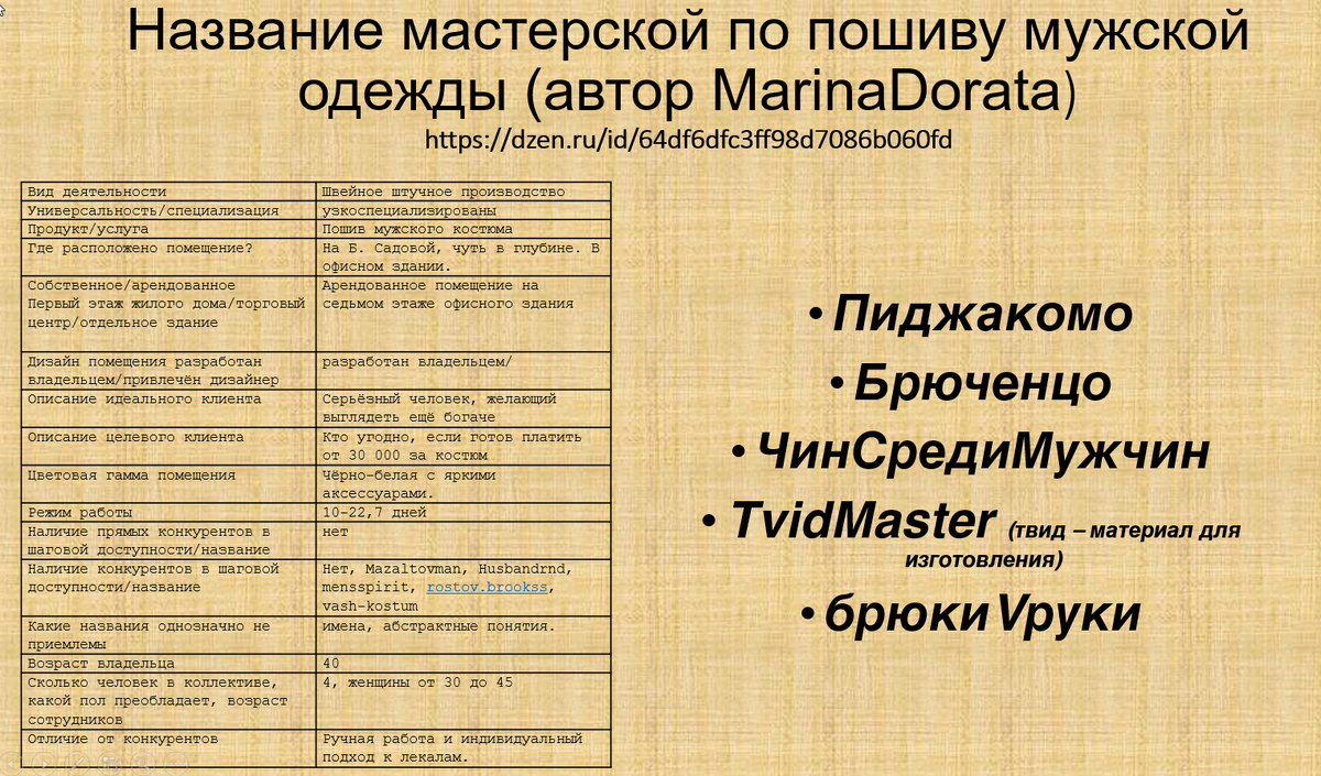 слоган для бренда одежды собственного производства | Дзен