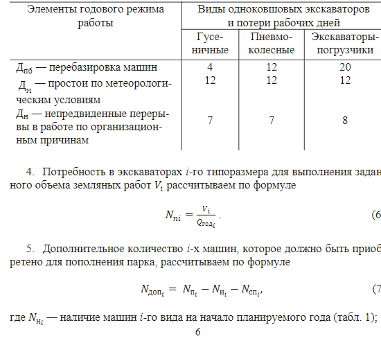 Расчет транспорта