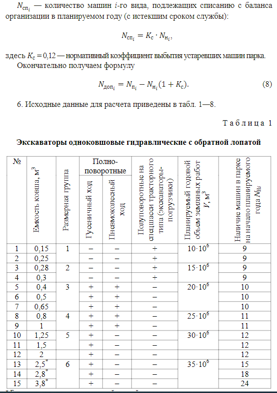 Расчет годовых