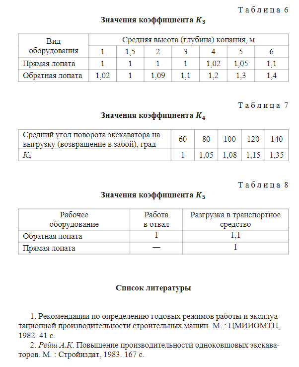 Рассчитать 3 годовых