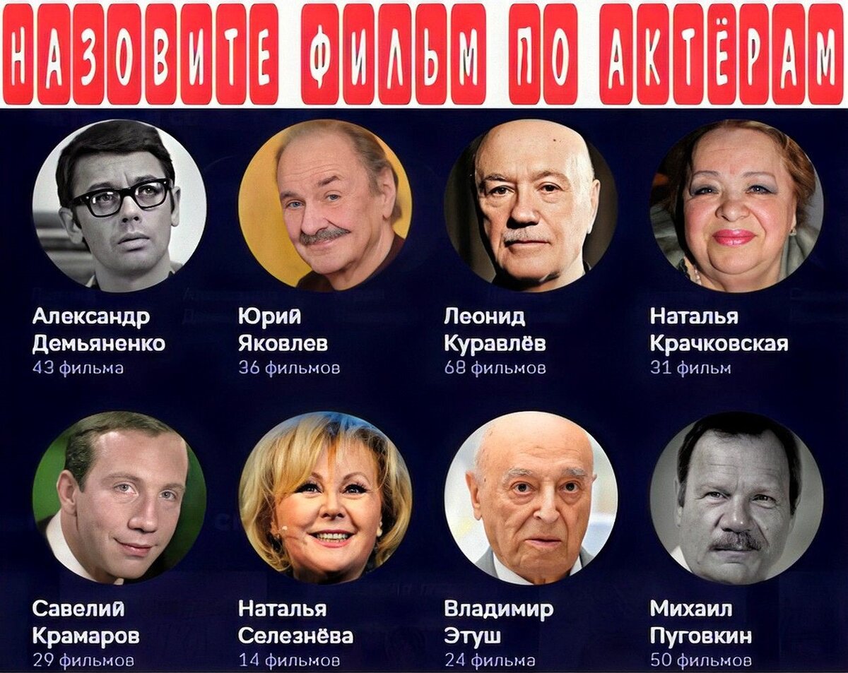 Тесты про актеров. Друзья Путина. Друзья Путина миллиардеры. Лучшие друзья Путина. Друзья Путина фамилии.