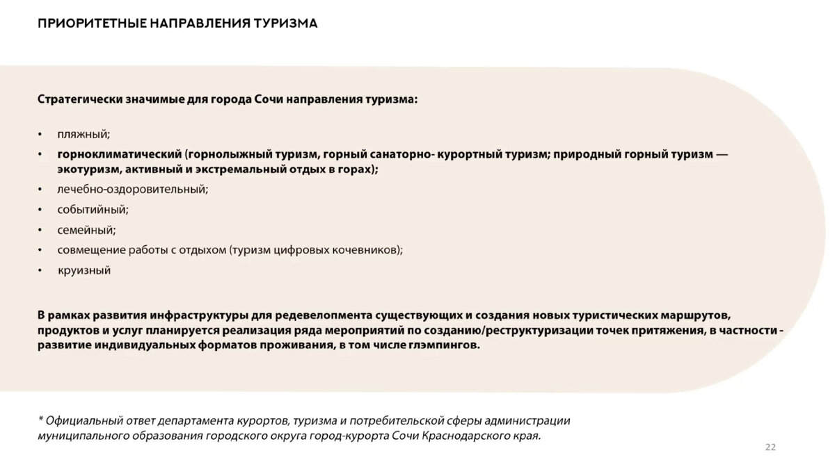 Делюсь полезными инсайтами из маркетингового исследования рынка Сочи. |  Гостиничный девелопер Антон Басин | Дзен