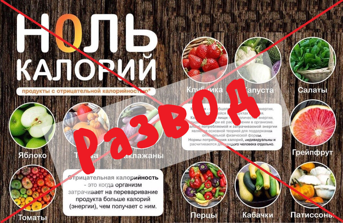 Примерно такие картинки гуляют в пабликах по похудению