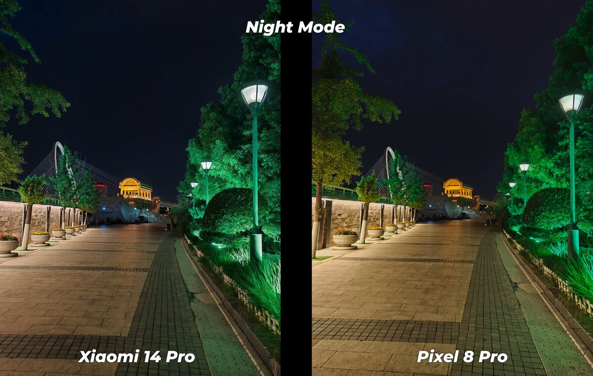 Xiaomi 14 камера сравнение