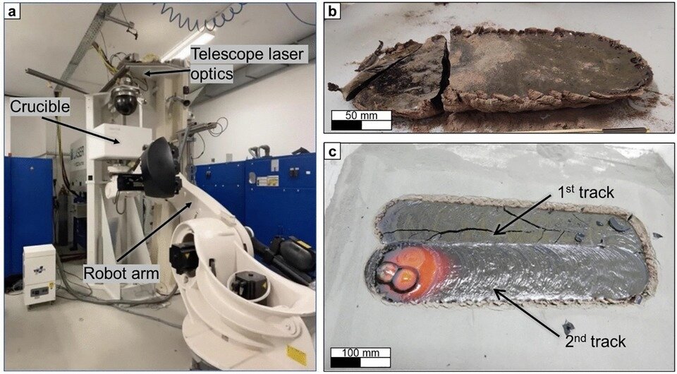   Juan-Carlos Ginés-Palomares et al. / Scientific Reports, 2023